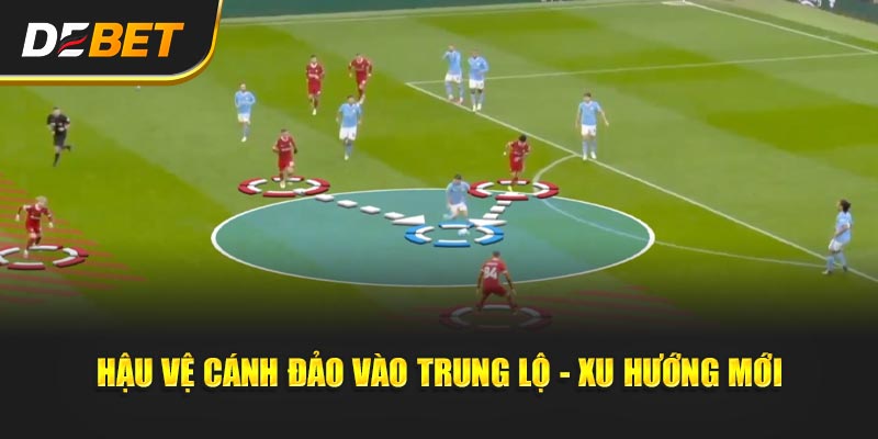 Hậu vệ cánh đảo vào trung lộ - xu hướng mới